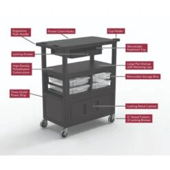 Luxor 32x18 Teacher Cart With Locking Cabinet - N/A - Clear/Beige 15 Luxor 32x18 Teacher Cart With Locking Cabinet - N/A - Clear/Beige -Office Storage Sales 1e8d3ef1 896a 4854 9b5e c538a845deb4