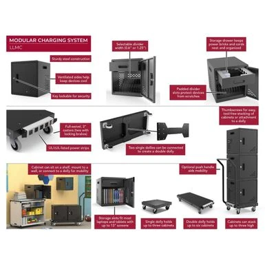 Luxor 30-Device Modular Charging Cart - N/A - Black 3 Luxor 30-Device Modular Charging Cart - N/A - Black - Image 3